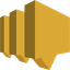 Amazon SNS Icon